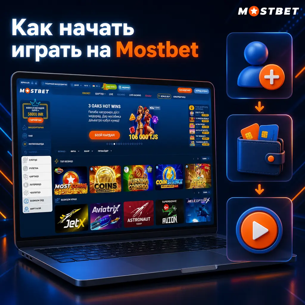 Пошаговая инструкция по регистрации и началу игры на Mostbet для новых пользователей